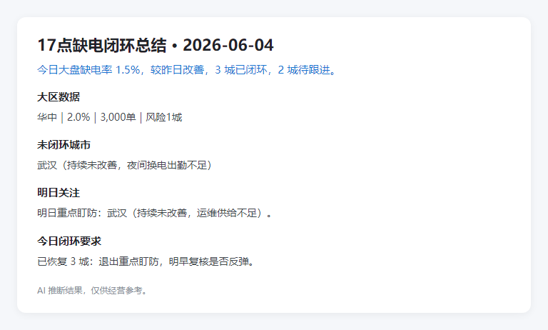 daily_summary_4c7dd0d99a56.png
