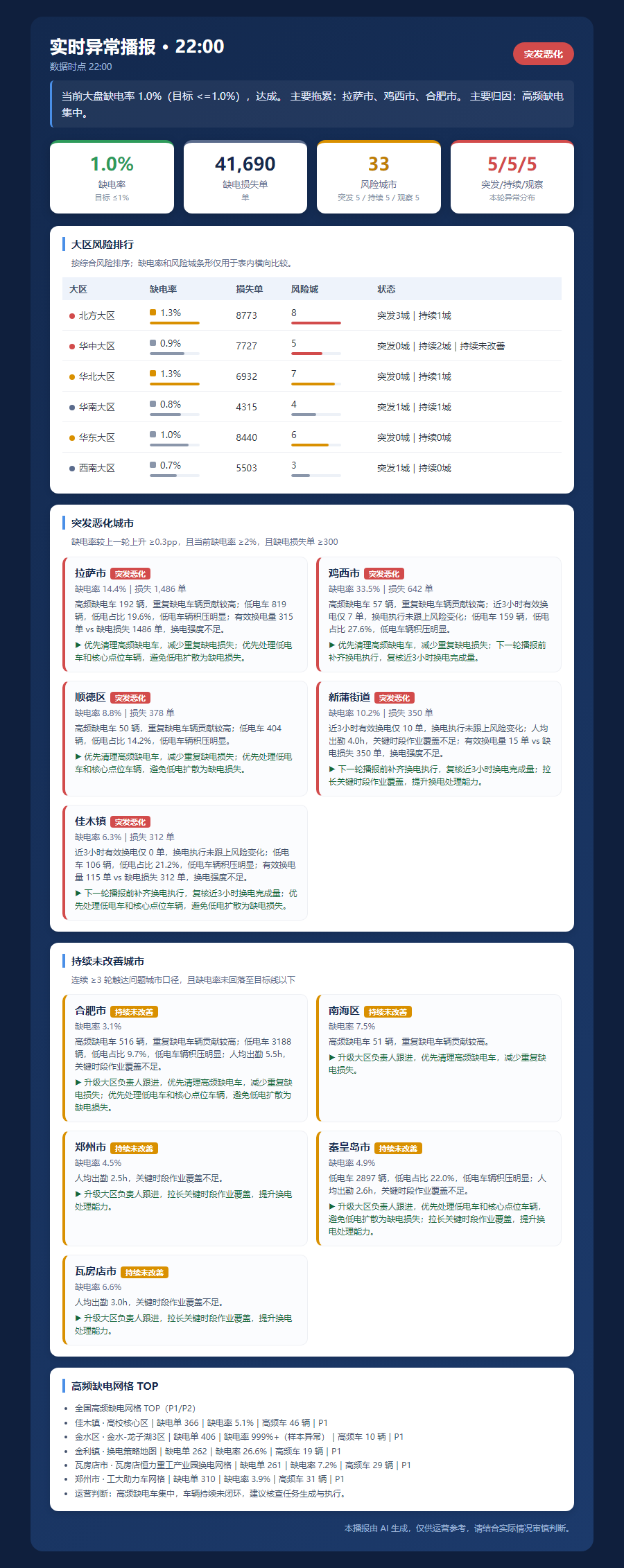 realtime_alert_1b0266078ac0.png