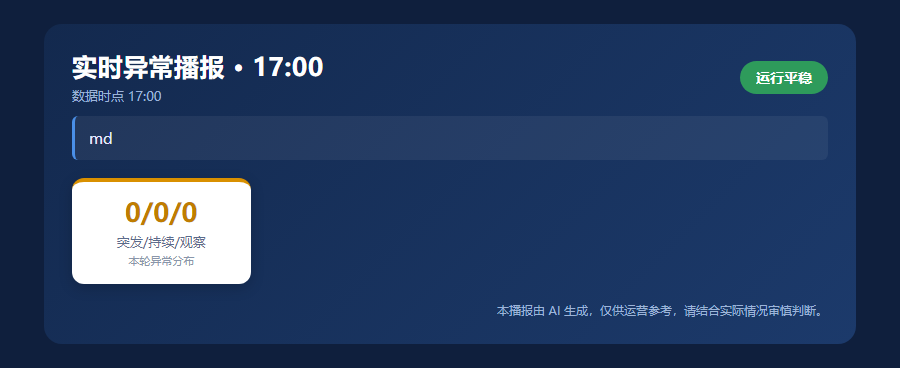 realtime_alert_376633d80e66.png