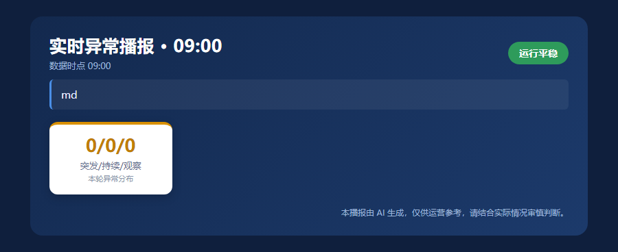 realtime_alert_9303ee2117a4.png