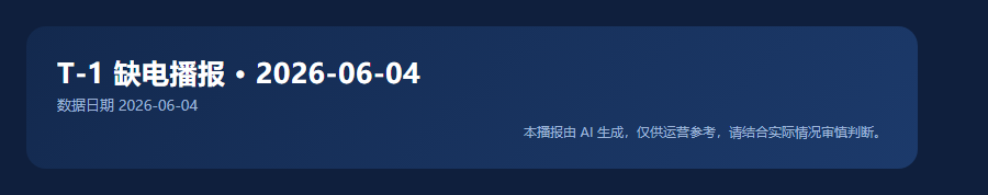 t1_report_0bf1f8cdeb07.png