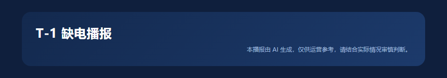 t1_report_3e1ff8cf4652.png