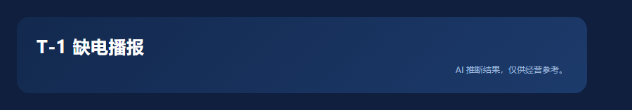 t1_report_ddaa1a3ee85d.png